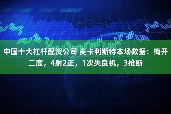 中国十大杠杆配资公司 麦卡利斯特本场数据：梅开二度，4射2正，1次失良机，3抢断